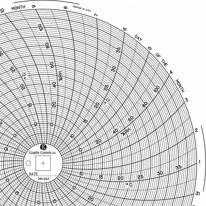M6773 Circular Paper Chart 31 day 60 pkg