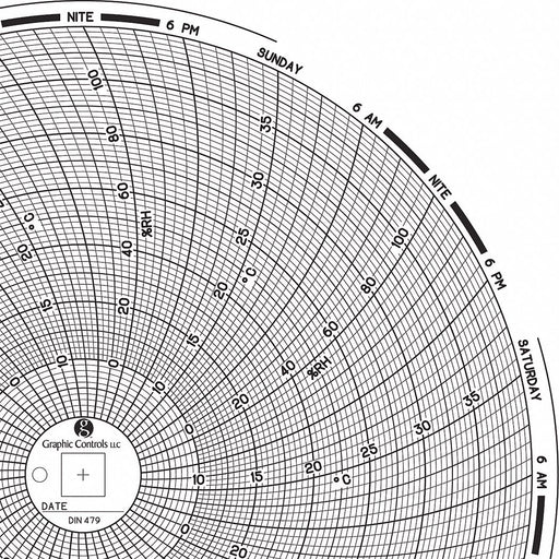 M6775 Circular Paper Chart 7 day 60 pkg