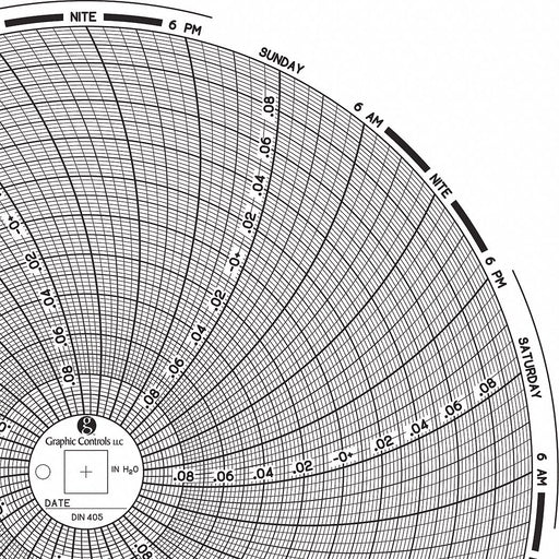 J2674 Circular Paper Chart 7 day 60 pkg