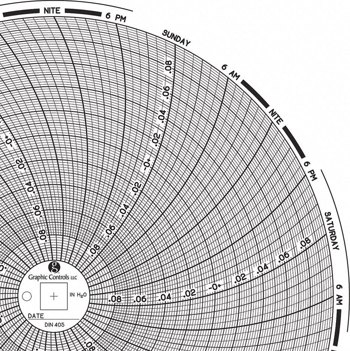 J2674 Circular Paper Chart 7 day 60 pkg