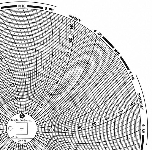 J2669 Circular Paper Chart 7 day 60 pkg