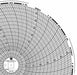 J2669 Circular Paper Chart 7 day 60 pkg