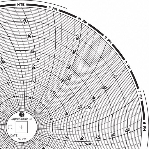 Circular Paper Chart 24 hr 60 pkg