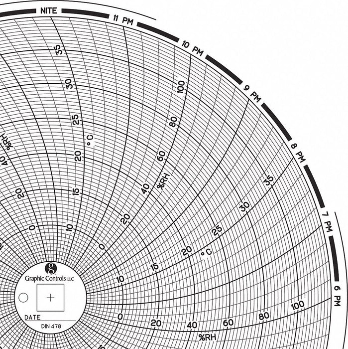Circular Paper Chart 24 hr 60 pkg