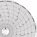 Circular Paper Chart 24 hr 60 pkg