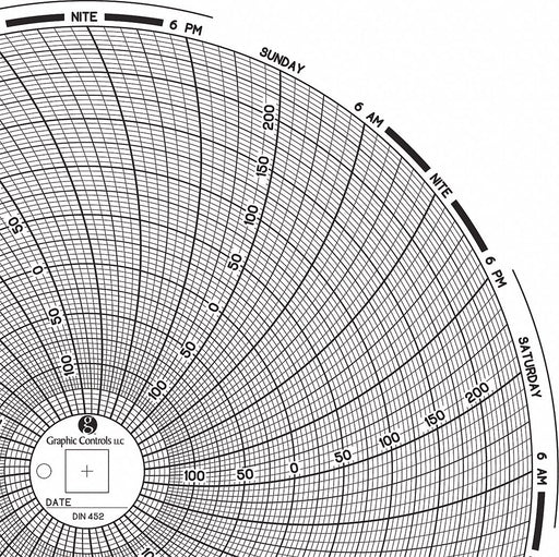 J2674 Circular Paper Chart 7 day 60 pkg