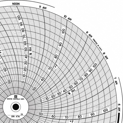 M6779 Circular Paper Chart 24 hr 60 pkg