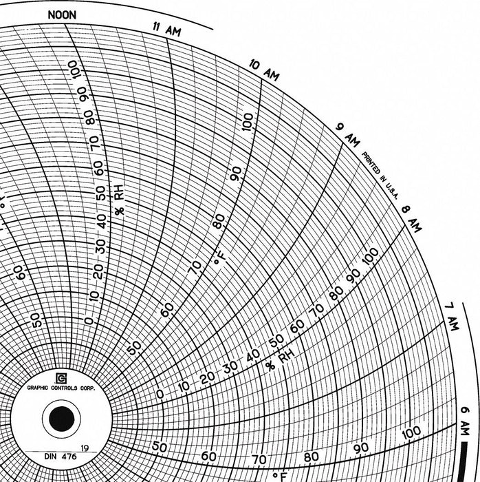 M6779 Circular Paper Chart 24 hr 60 pkg