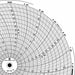 M6779 Circular Paper Chart 24 hr 60 pkg