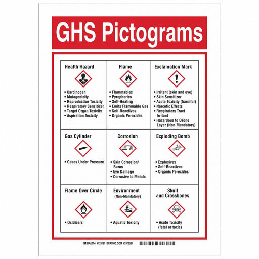 GHS Sign 14in. H x 10in. W Fiberglass