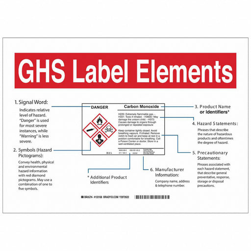 Sign 10 in H 14 in W Polyester