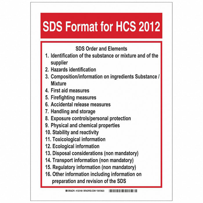 Sign 14 in H 10 in W Polyester