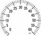 K4200 Gauge Pressure 0-60 psi 1.5Percent 304SS