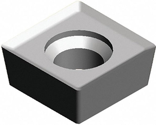 Square Turning Insert SCGX Carbide
