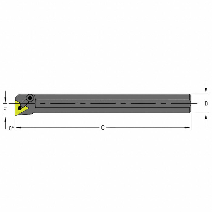 Indexable Boring Bar 1.7300 HSS