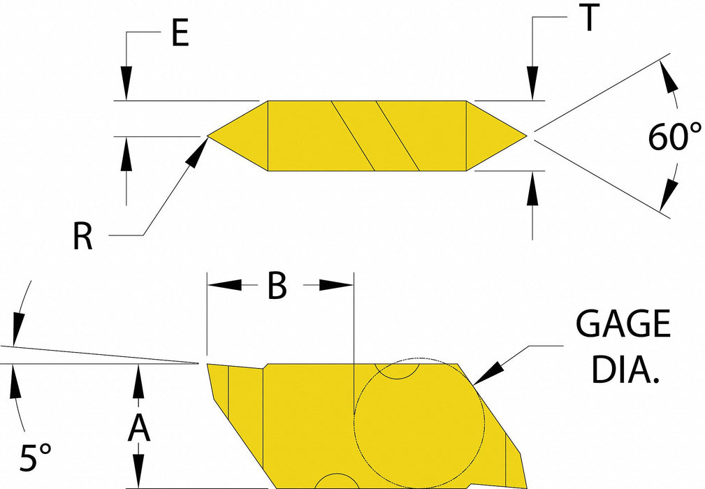 Threading Insert NTP 