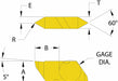 Threading Insert NTP 