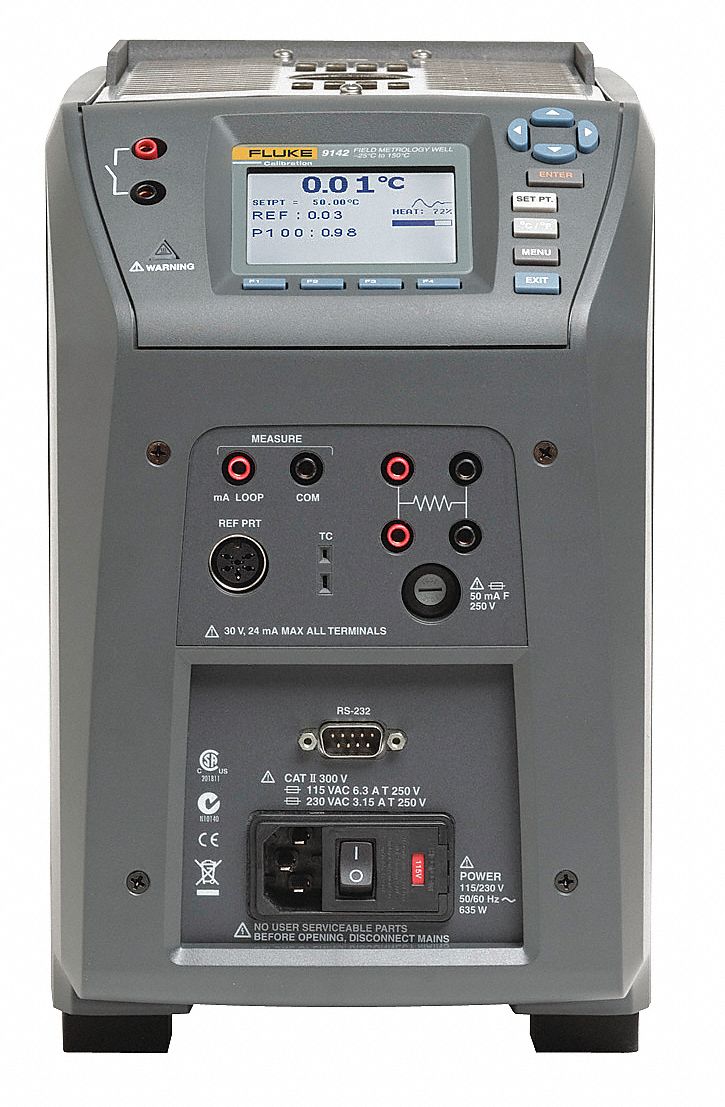 K3068 Drywell Temperature