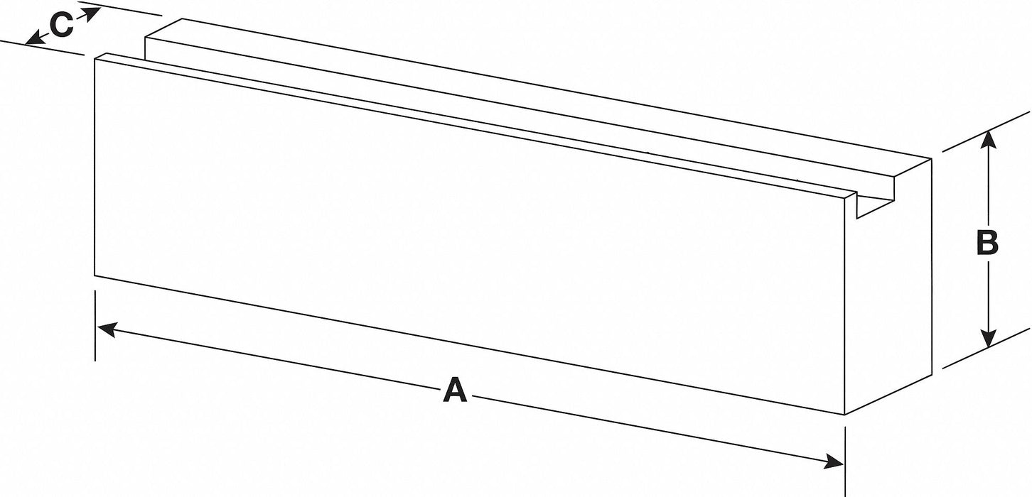 Vise Jaw Set