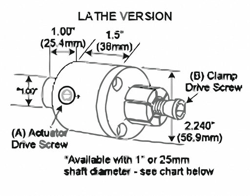 Fixture Clamp M10 Cylinder Steel