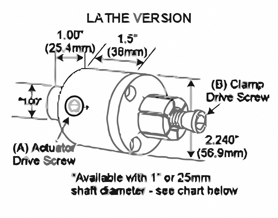 Fixture Clamp M10 Cylinder Steel