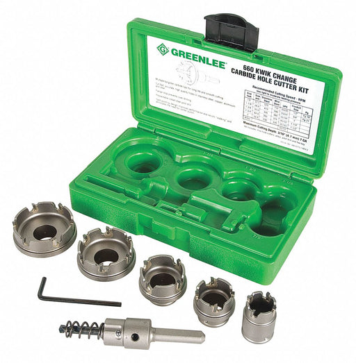 HoleCutterKit 6pcs Sizes 0.875 -2 