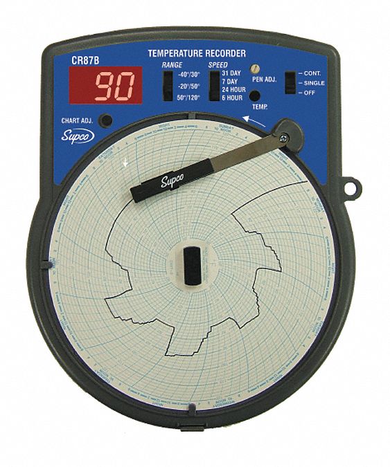 Temperature Recorder  1 pkg