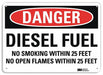 Danger No Smoking Sign 7 in x 10 in Alum