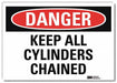 Danger Sign 7inx10in Reflective Sheeting