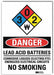 Danger No Smoking Sign 10x7in Reflective