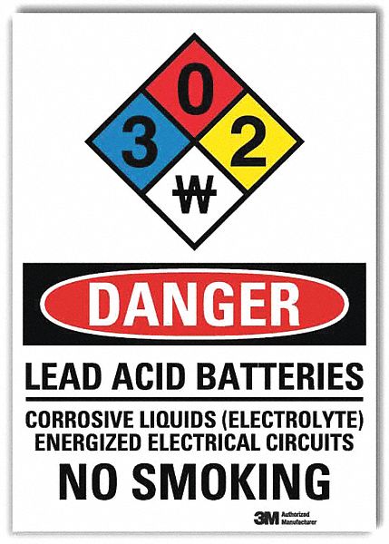 Danger No Smoking Sign 7x5in Reflective