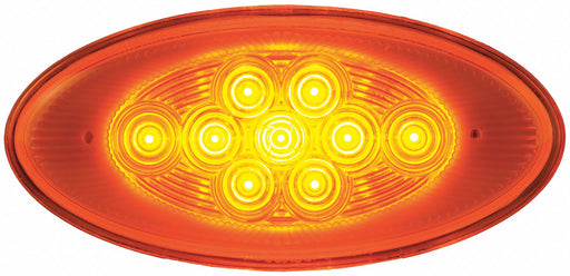 Side Turn/Side Marker FMVSS J914 J2042