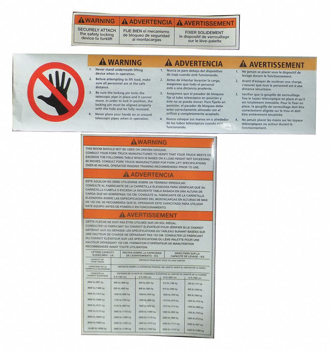 Fork Truck Booms Label Kit