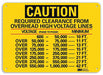 Caution Sign 10 in x 14 in Aluminum