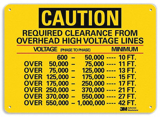 Caution Sign 10 in x 14 in Aluminum