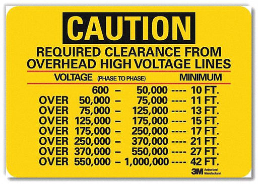 Caution Sign 7 in x 10 in Rflct Sheeting