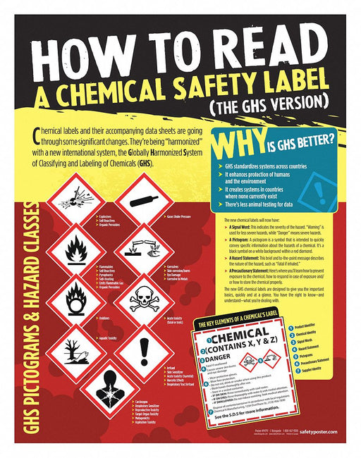 Safety Poster 22 in x 17 in Paper