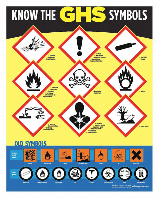 Safety Poster 22 in x 17 in Paper