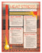 Safety Poster 22 in x 17 in Paper