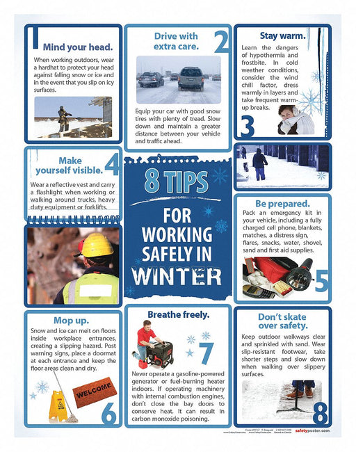 Safety Poster 22 in x 17 in Paper