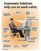 Safety Poster 22 in x 17 in Paper