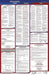 Labor Law Poster English IA Plastic