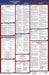 Labor Law Poster English IN Plastic