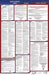 LaborLaw Poster Fed/STA NC ENG 40Wx26inH
