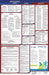 Labor Law Poster English NE Plastic