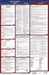 LaborLaw Poster Fed/STA VA ENG 26inH 3yr