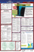 Labor Law Poster Fed/STA FL SP 40Wx26inH