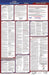 Labor Law Poster Fed/STA NC SP 40Wx26inH