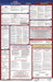 Labor Law Poster Fed/STA NM SP 40Wx26inH