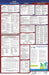 Labor Law Poster Fed/STA PA SP 26inH 3yr